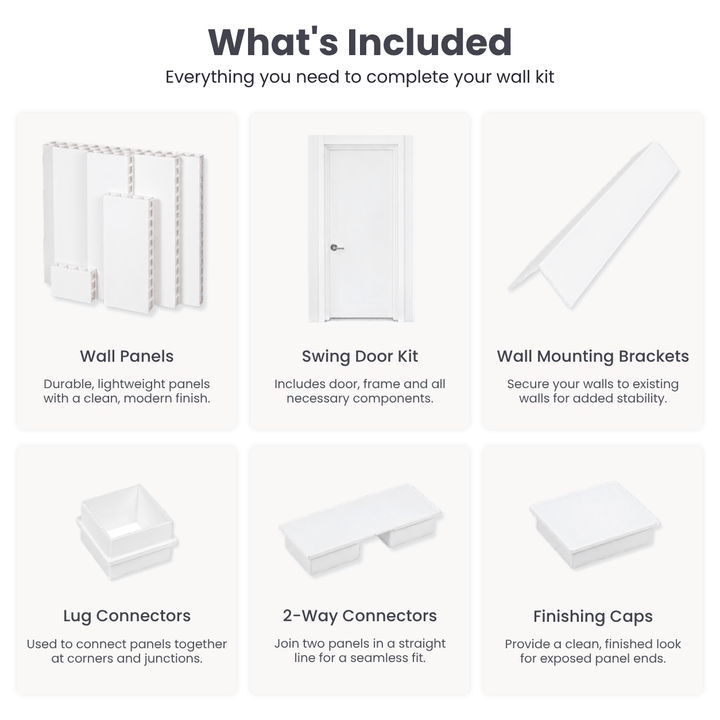 An infographic titled 'What's Included' showing the components of a wall kit: wall panels, a swing door kit, wall mounting brackets, lug connectors, 2-way connectors, and finishing caps, each with a small product illustration and descriptive text on a white background.