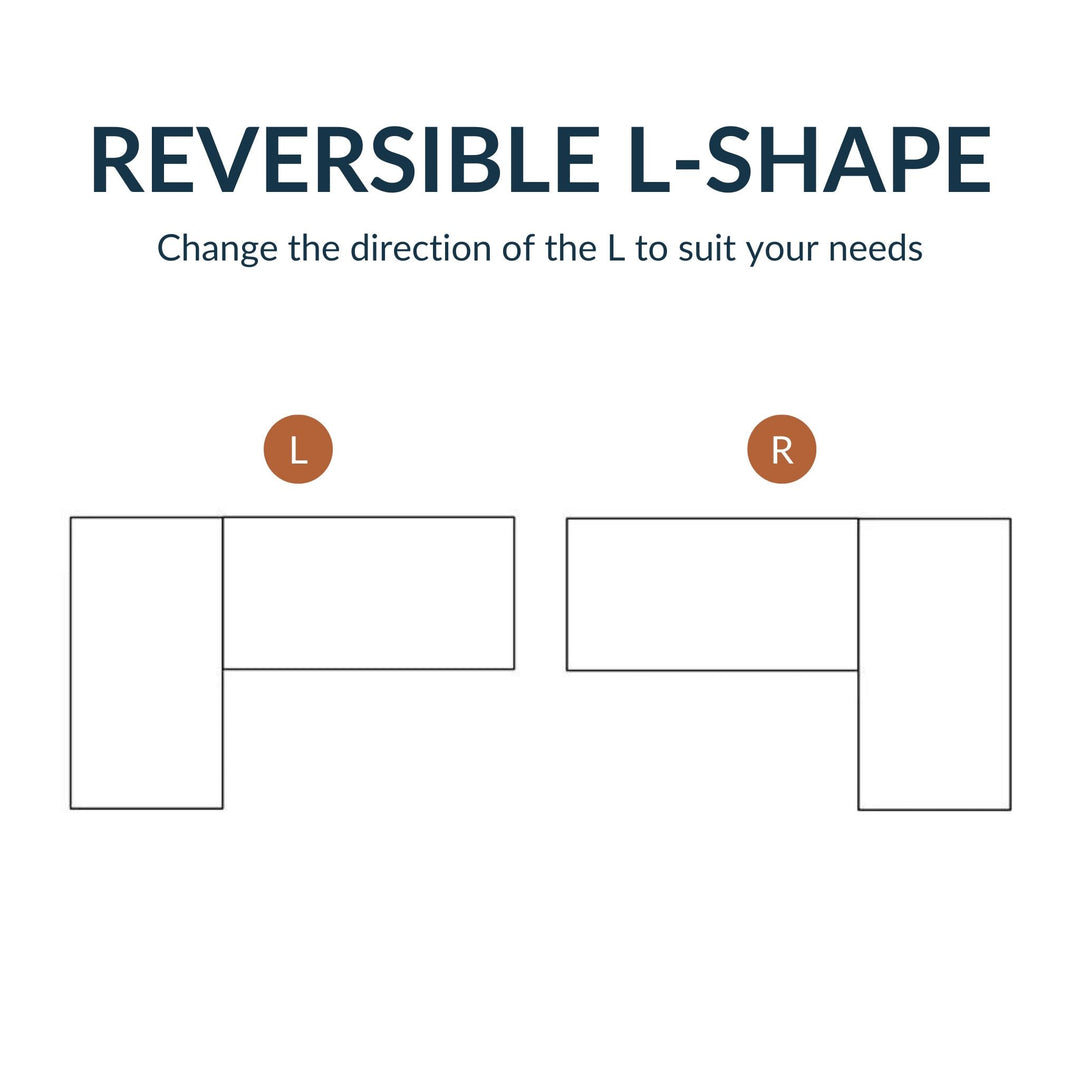 Height Adjustable L-Shaped Desk